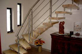 Les différents types d’escalier à Moulines